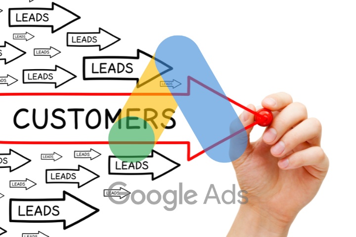 Google Ads Leads Customers Conversion Arrows Concept